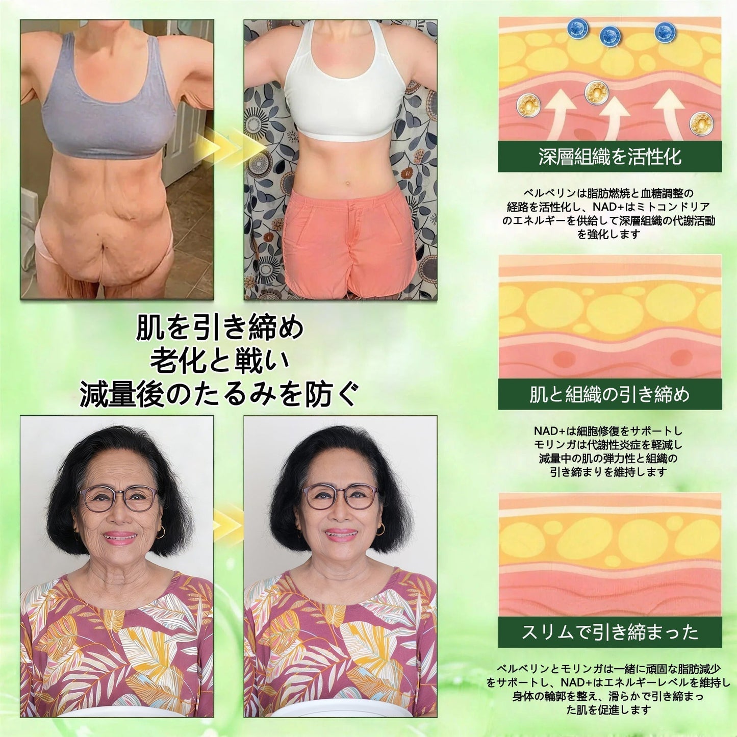 Healrize®👩‍⚕️＆NAD+ 12-in-1  ナノ強化フォーミュラ — 肥満、肌のたるみ、糖尿病、睡眠時無呼吸症候群、関節の悩み、その他健康上の懸念にアプロー📣